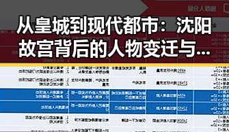 从皇城到现代都市:沈阳故宫背后的人物变迁与时代印记